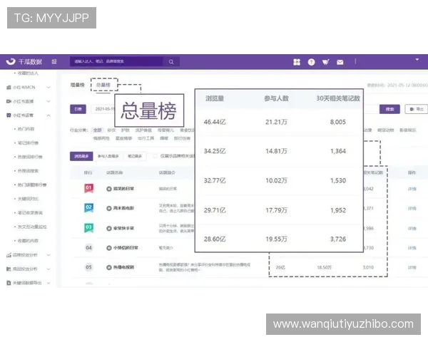 立博波胆初盘怎么看品牌入口下载评测防骗避坑