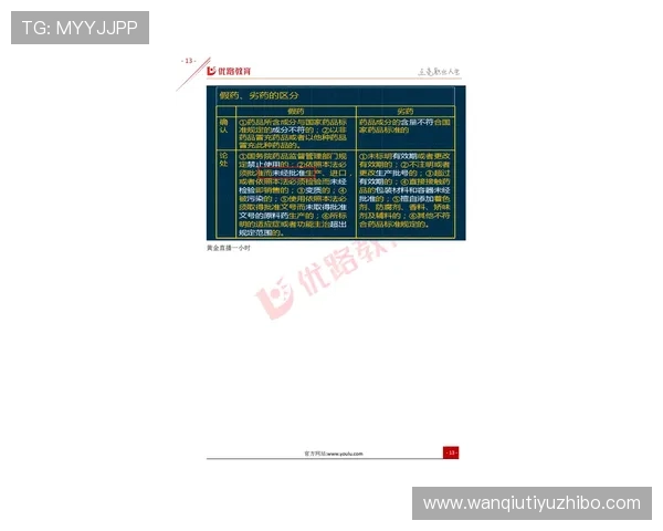 波胆00退本金规则避坑防骗平台对比